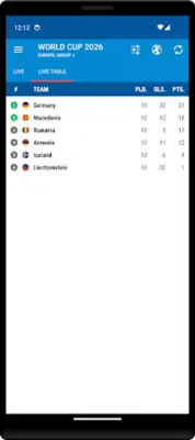 Football World Championship 2022 android App screenshot 2