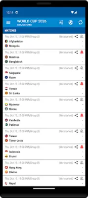 Football World Championship 2022 android App screenshot 5